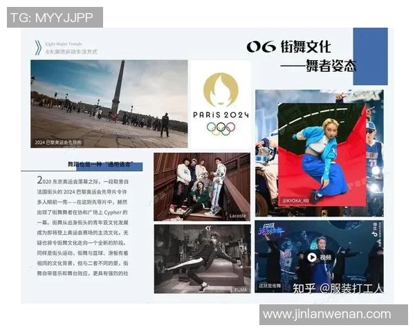 杭州街舞队运营策略深度解析与成功经验分享